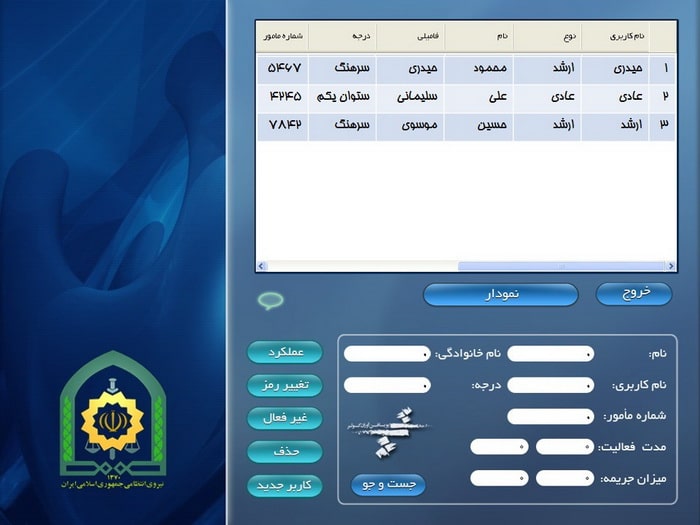 GUI_User_Management_Page_Rahbin_Pooya_Fanavaran_Kosar