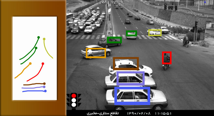 Redlight_Automobile_Path_Detection